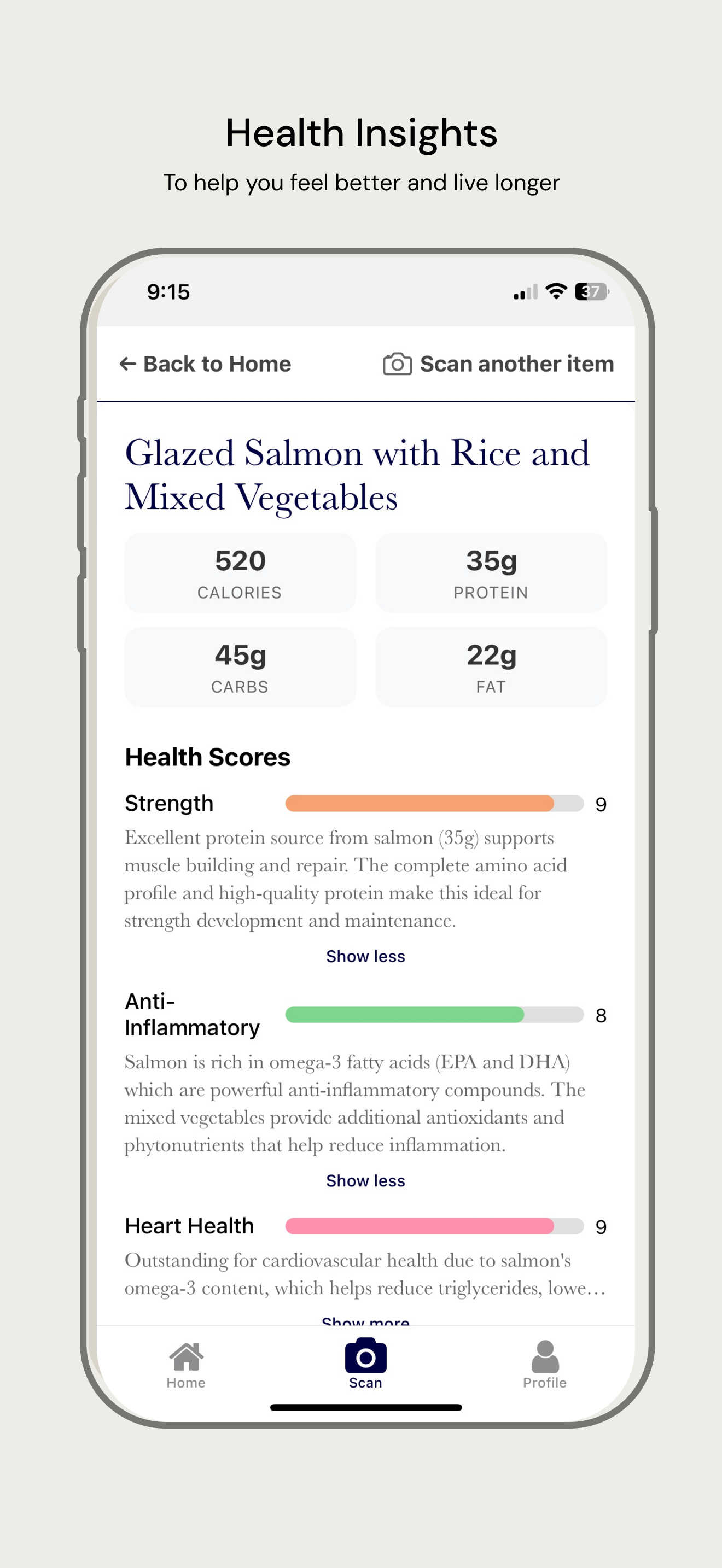 Detailed meal analysis